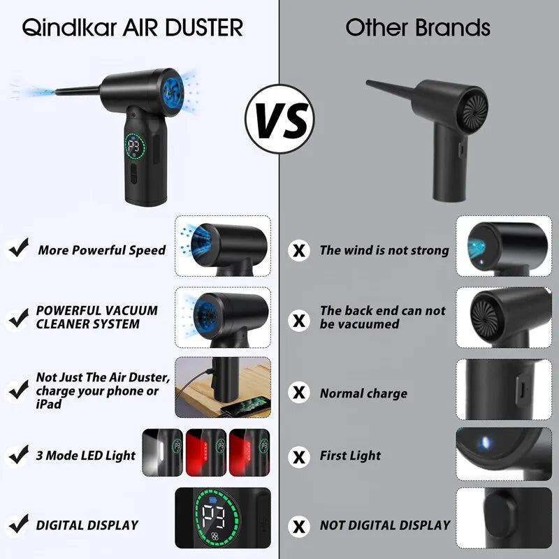 2 in 1 Air Duster Vaccum Cleaner Portable