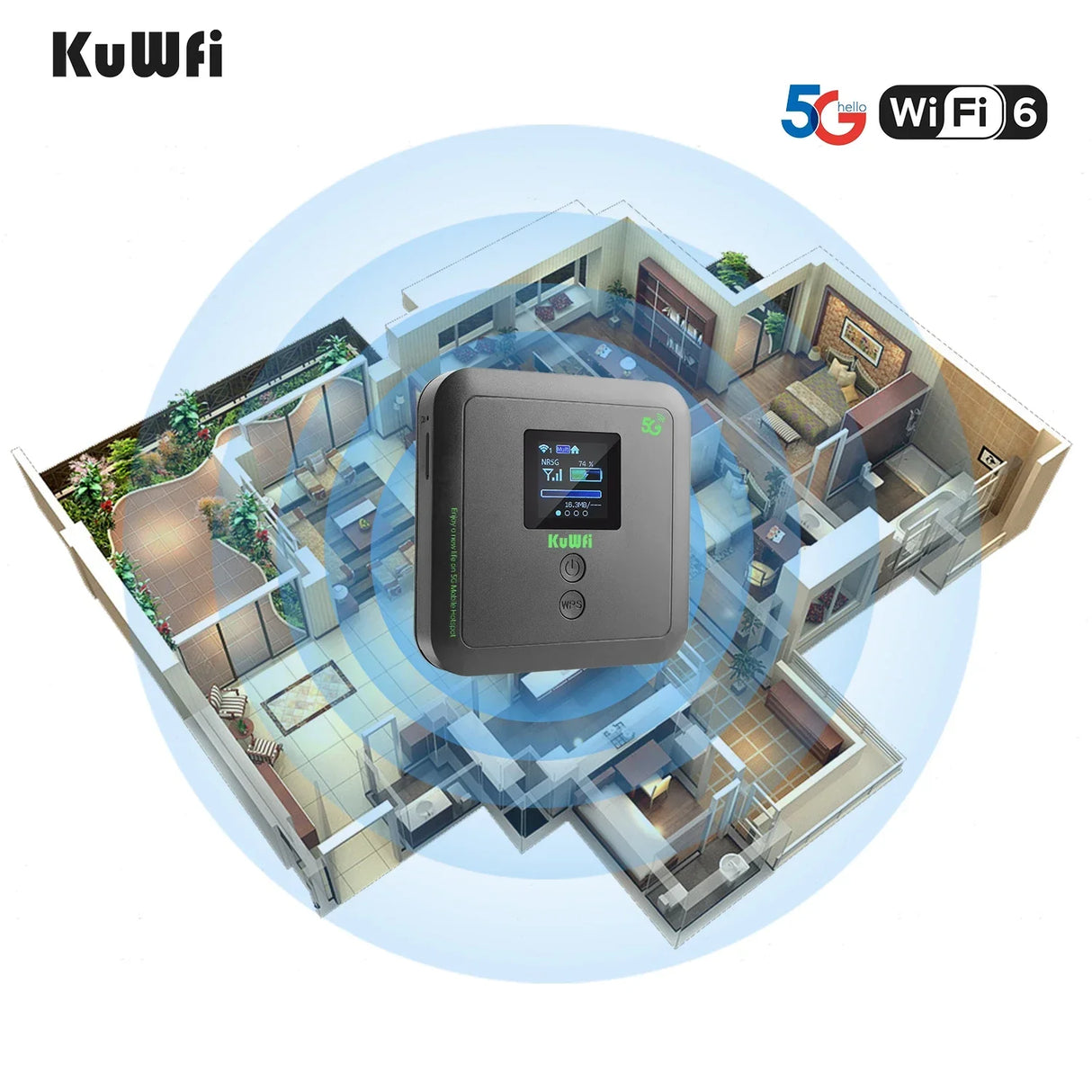 KuWFi 5G Wifi Router 1800Mbps MiFi Dual Band