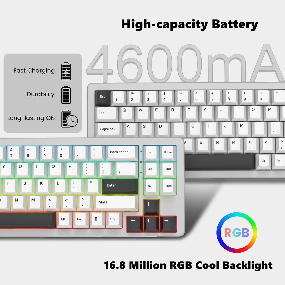 Full Aluminum Mechanical Keyboard Wireless Keyboard Bluetooth/2.4Ghz/Wired Tri-Mode