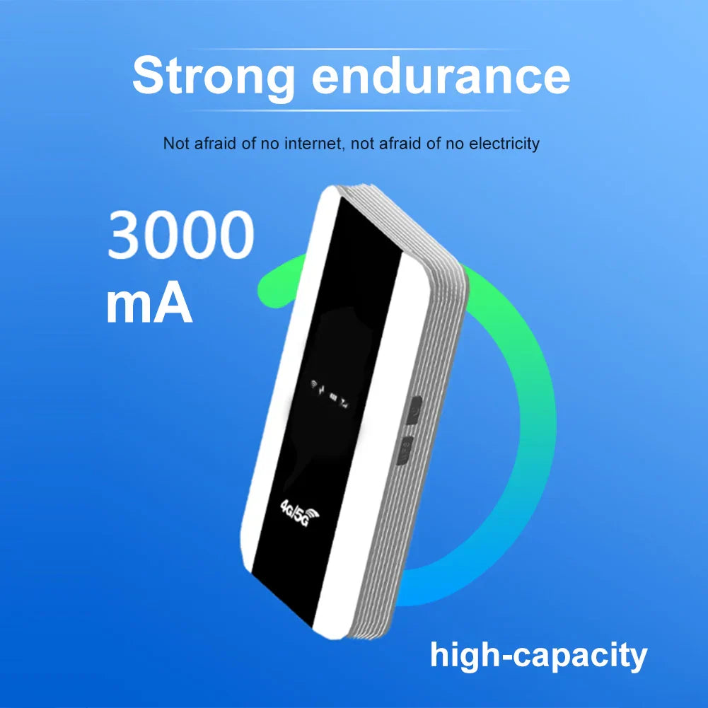 Portable 5G Mifi Router 4G LTE WiFi Repeater