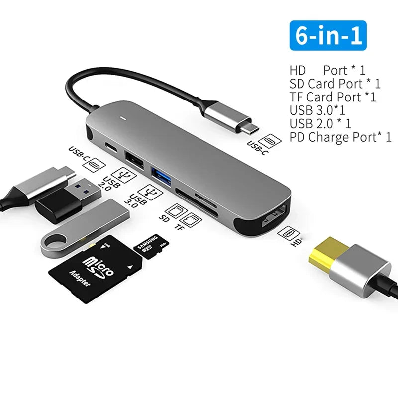 Docking Station Type C HUB To HDMI-Compatible Adapter