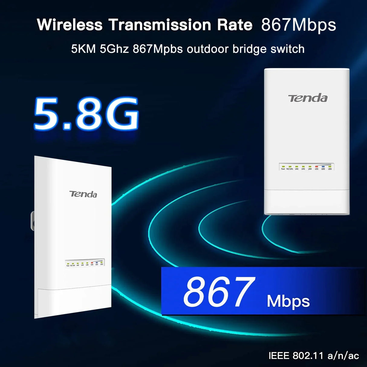Hot Tenda OS3 5KM 5GHz 867Mbps Outdoor CPE