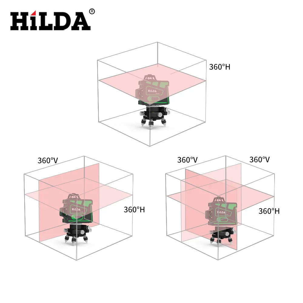 Laser Level 12 Lines 3D Self-Leveling 360 Horizontal