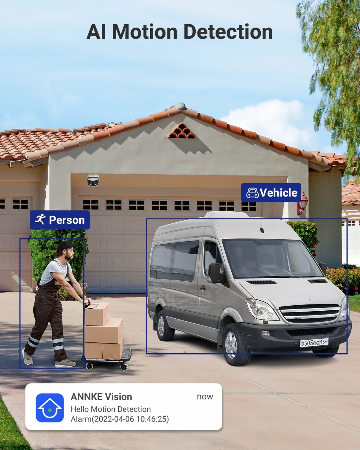 ANNKE 4K 180° Panoramic POE Security Camera Kit