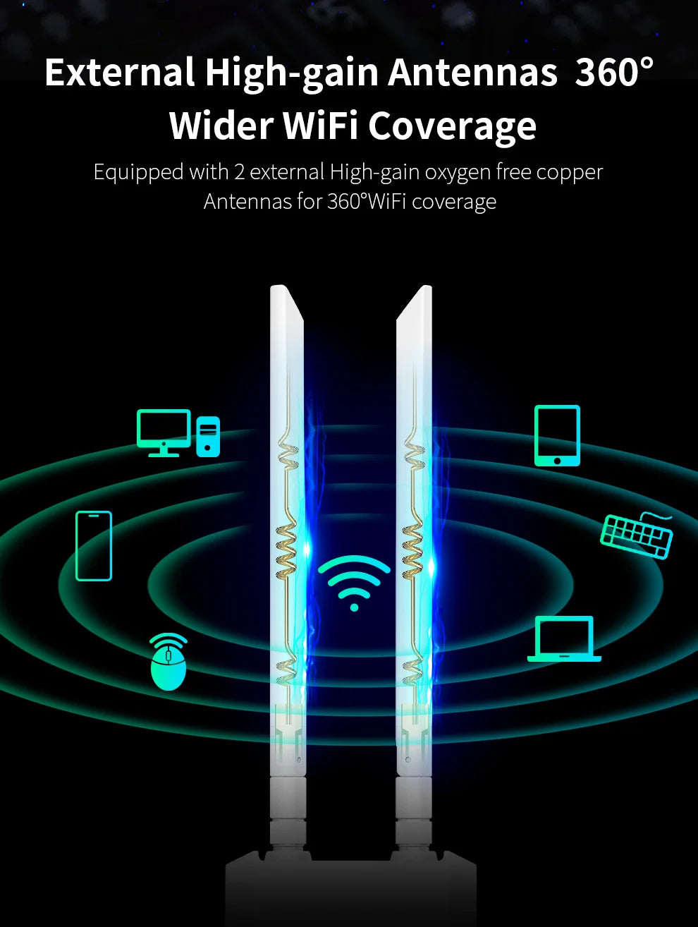 AC1200 Outdoor WiFi AP Router Gigabit Range Extender