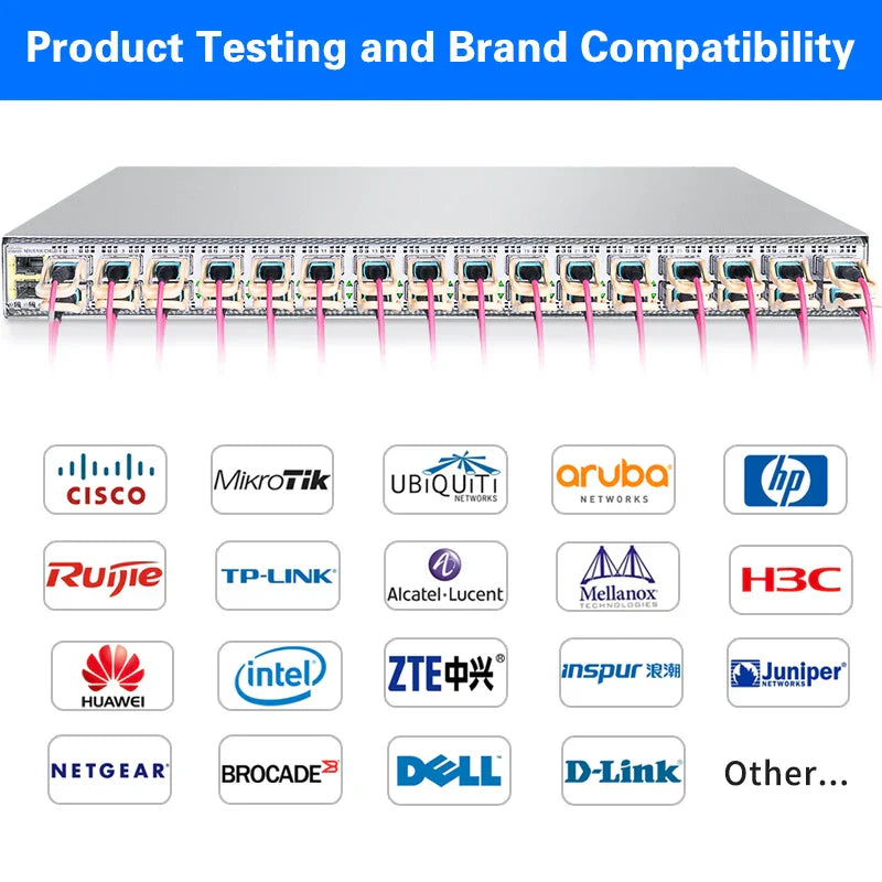 High Speed QSFP28 100G 850nm Fiber Optical Module