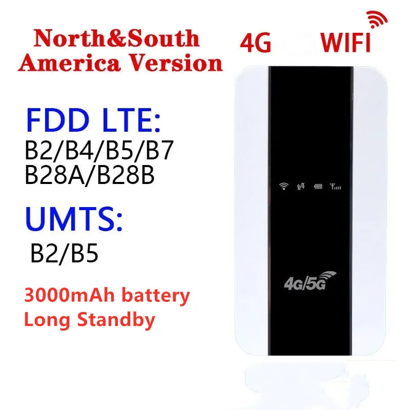 DNXT Universal and Unlocked 4G Mobile Wifi Router