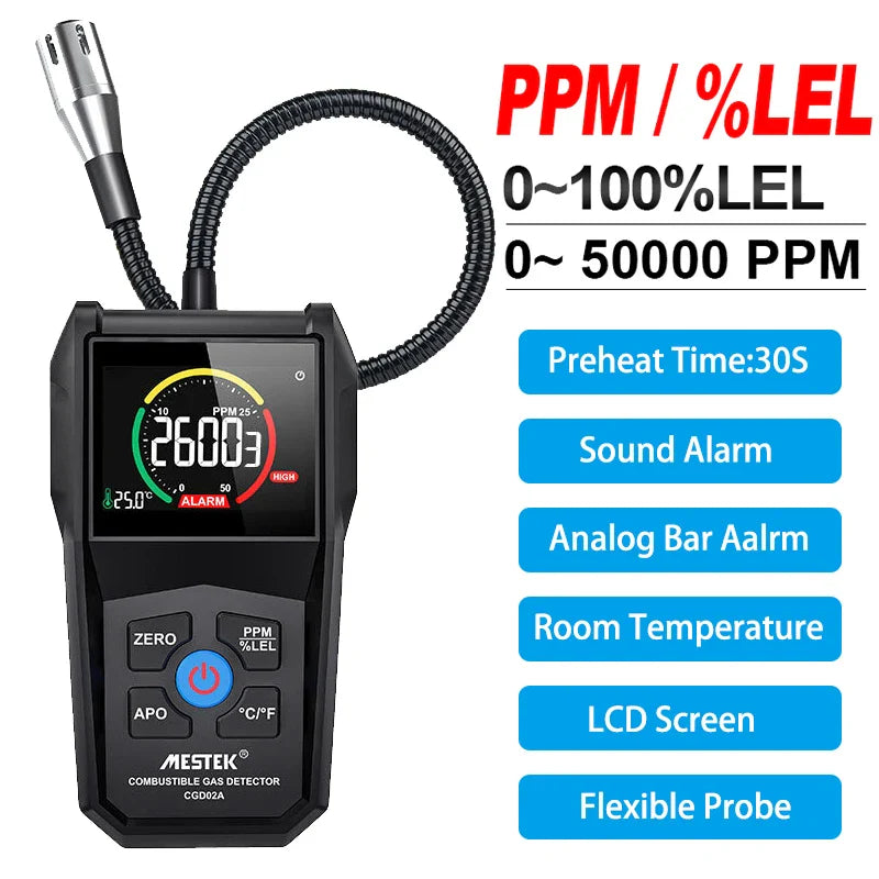 CGD02A Combustible Gas Detector Analyzer 50000 PPM 100%