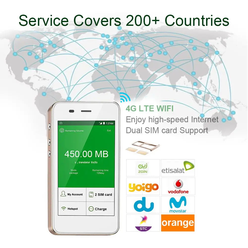 Outdoor Hotspot Unlocked G3 Portable Mobile Wireless Modem