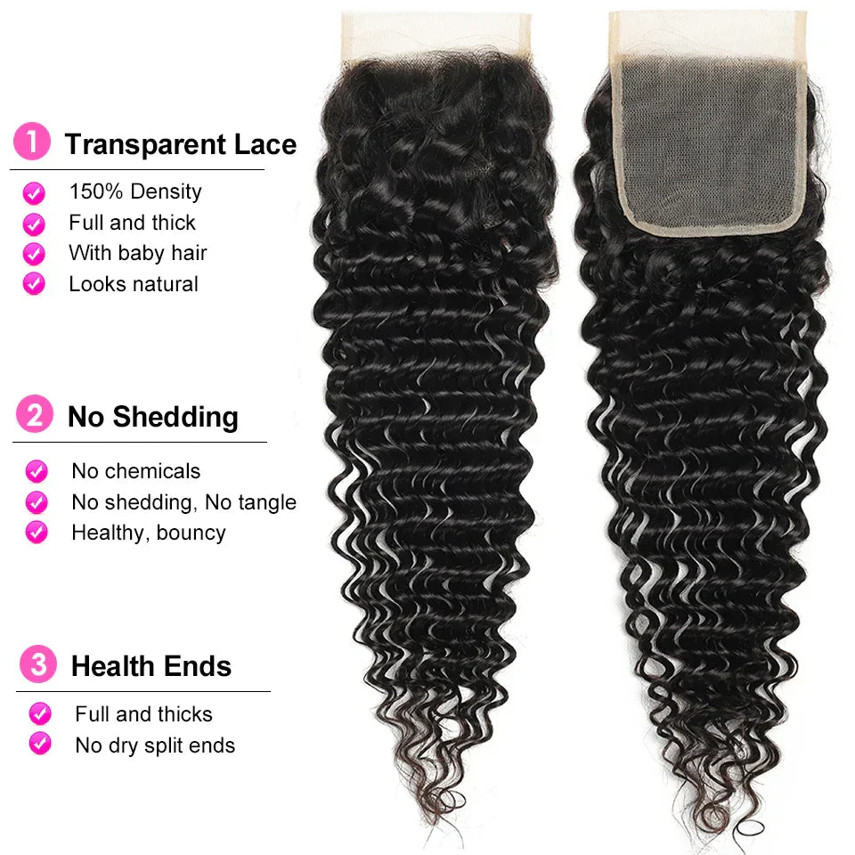 Malaysian Deep Wave Bundles With Closure Wet and