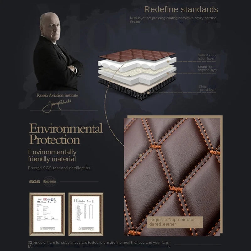 Custom Car Floor Mats for Hyundai Palisade 2020-2023