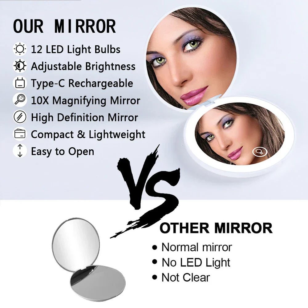 Mini Portable Folding Travel Pocket Makeup Mirror