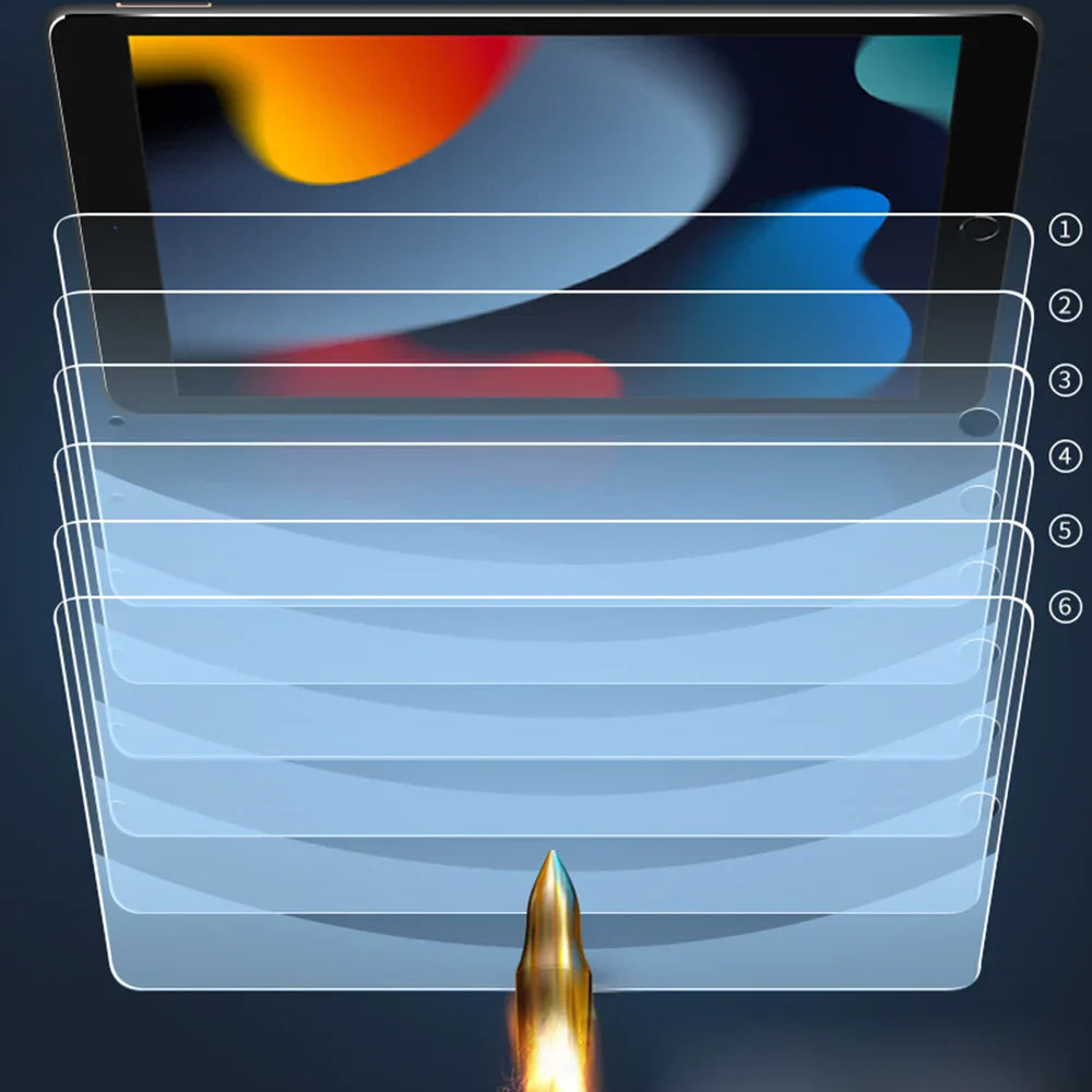 Tablet Tempered glass film For iPad 10.2 2021