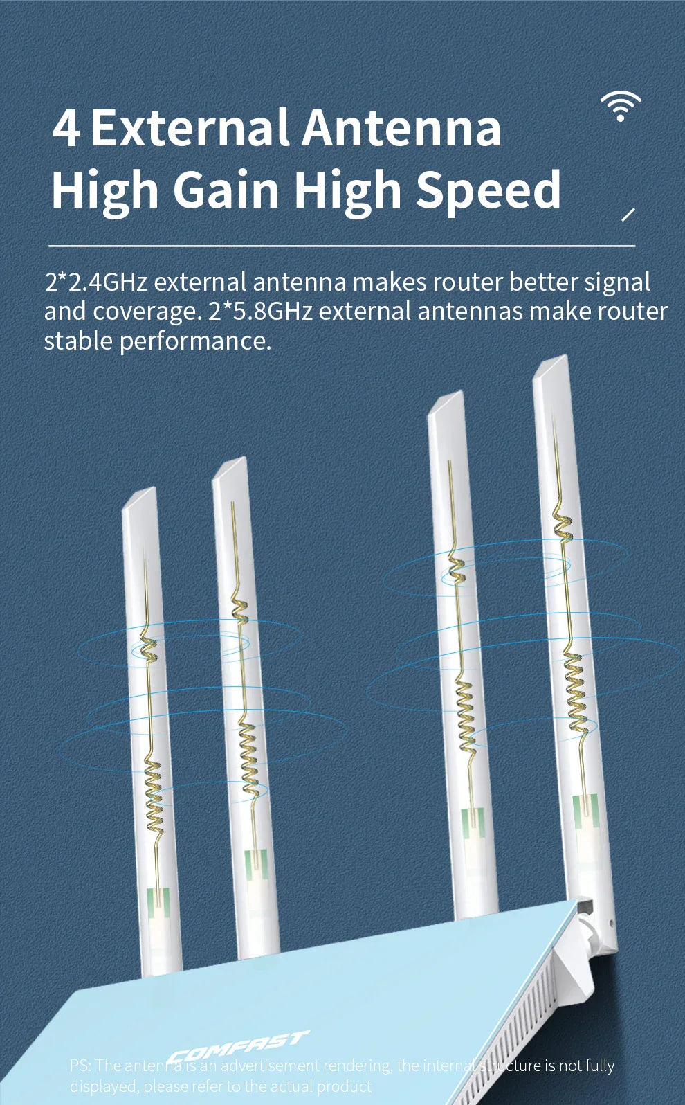 Comfast WR616AC WiFi Router AC1200 for Home Wireless