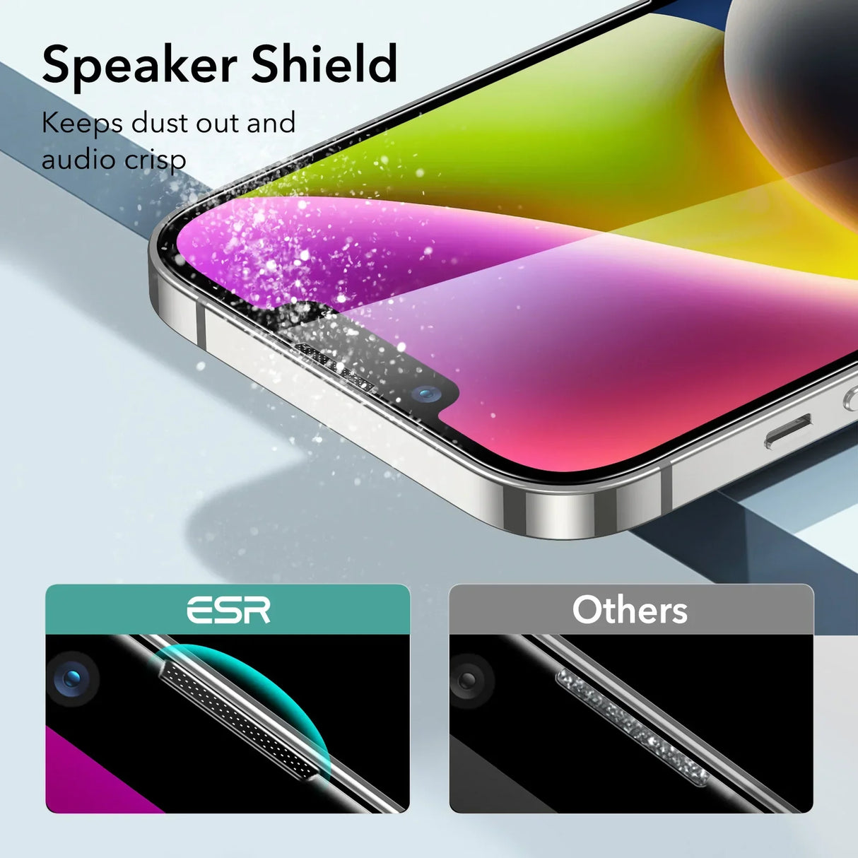 ESR Screen Protector for iPhone 14 Anti Glare