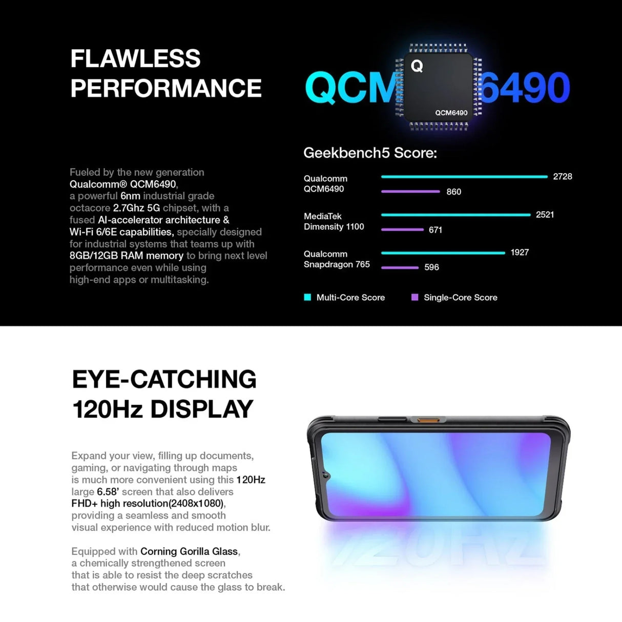 AGM G2 5G Rugged Smartphone 6.58" Android 12