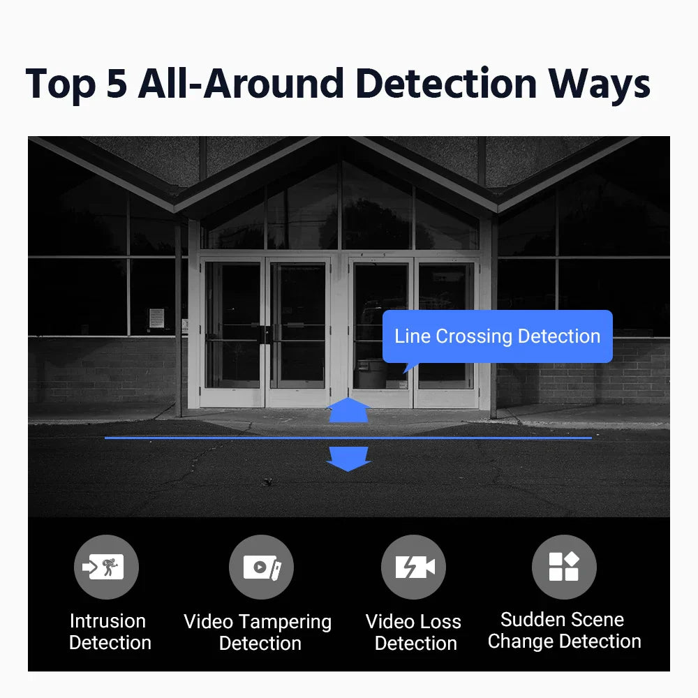 ANNKE 16CH 8MP POE NVR Kit Security Camera