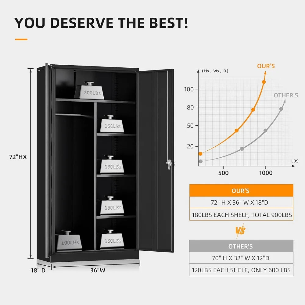 Wardrobe, metal storage cabinet, 72 "high storage wardrobe