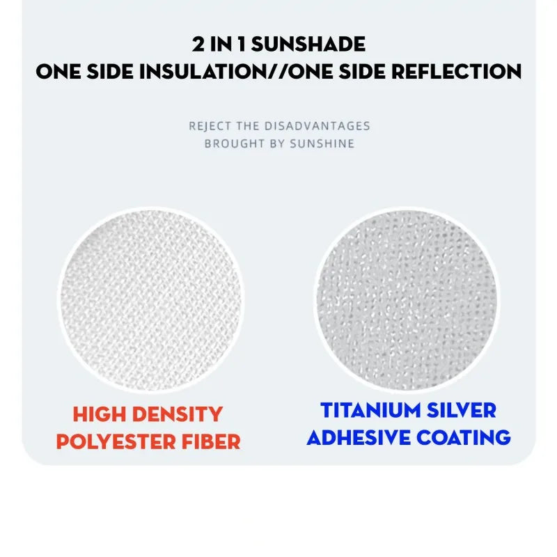 Futhope Upgrade Ice Cloth Buckle Sun Shades Glass Roof Sunshade For Tesla Model 3 Y 2021-2024 Front Rear Sunroof Skylight