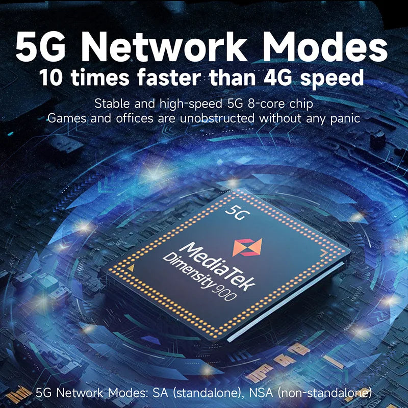 CHANEVE MiFi Mobile Modem Hotspot 5g Sim Card