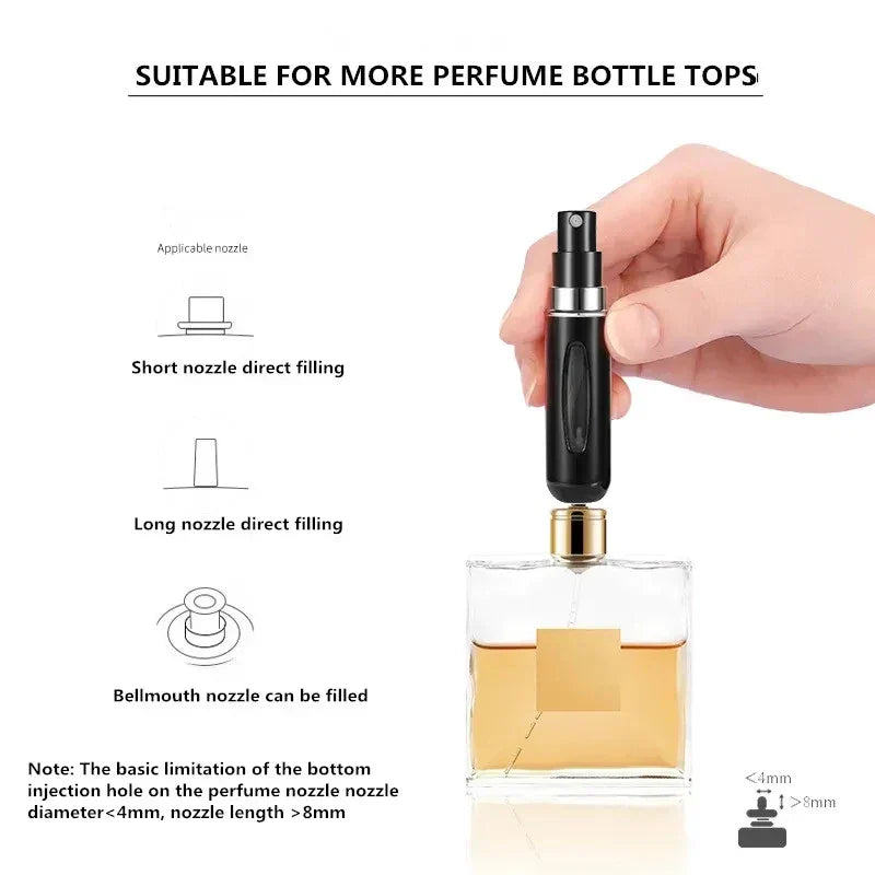 5/10/20/30/50Pcs 5ml 8ml Travel Perfume Spray Bottle Portable