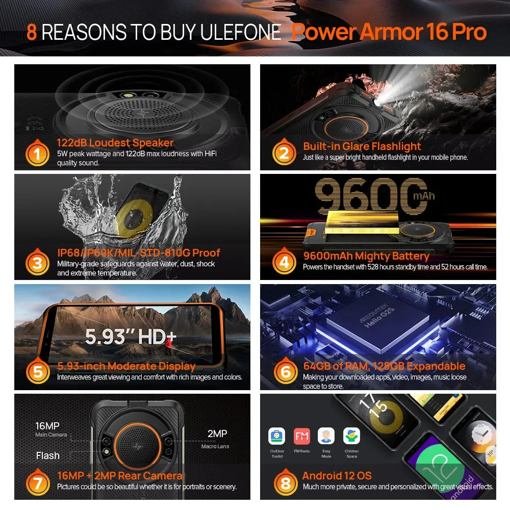 Ulefone Power Armor 16 Pro Rugged Smartphones Octa