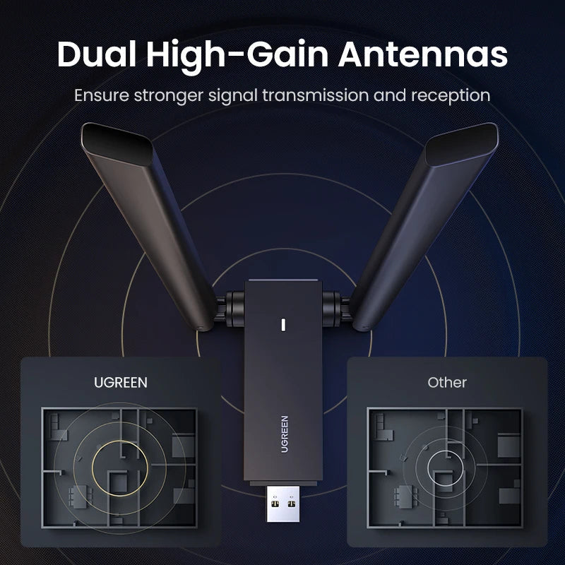 UGREEN WiFi Adapter AC1300 USB3.0 5GHz&2.4GHz Dual-Antenna USB
