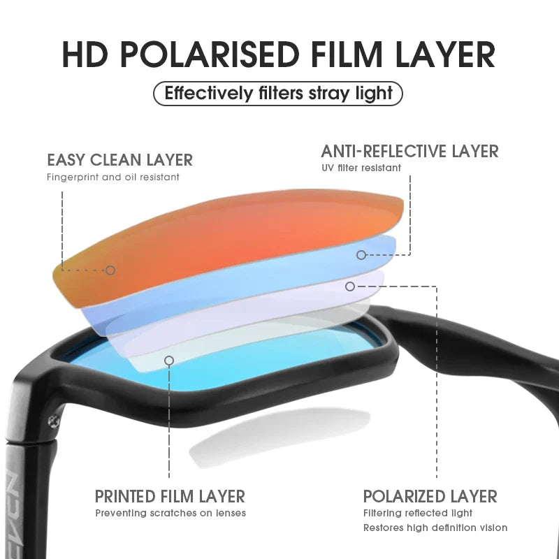 Men's Fashion Sunglasses Luxury Polarized Sun Glasses for