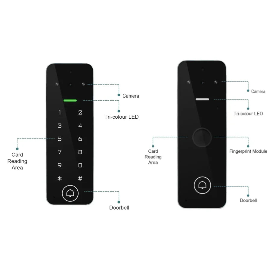 TuyaSmart WiFi Video Intercom Access control System Keypad