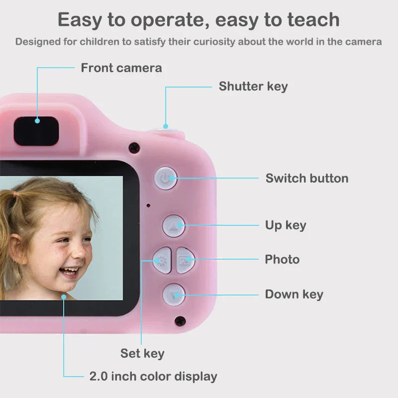 Kids Mini Cartoon Camera 2 Inch 8MP HD