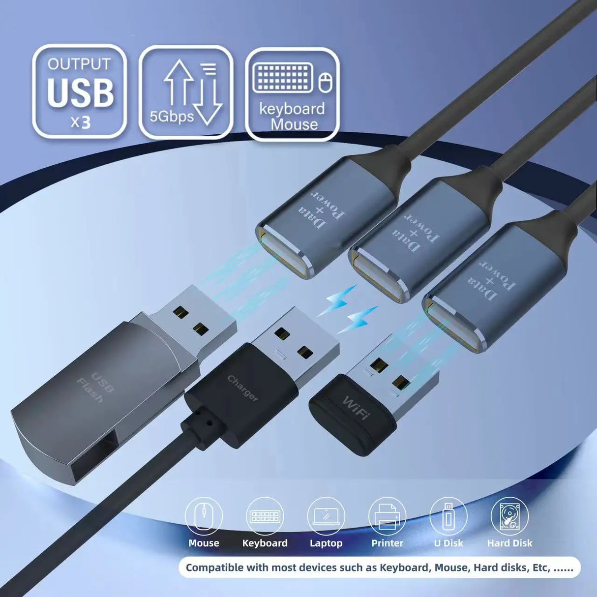 3 in 2 USB C HUB 2.0 Type