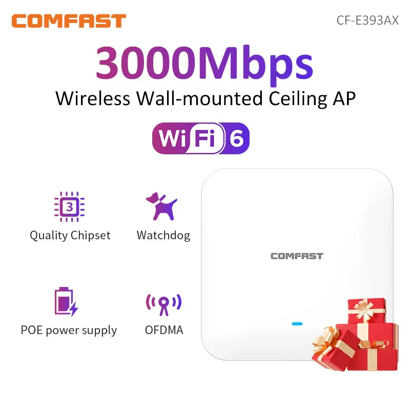 Comfast AX3000 WiFi 6 Ceiling AP 2.4G&5G Dual