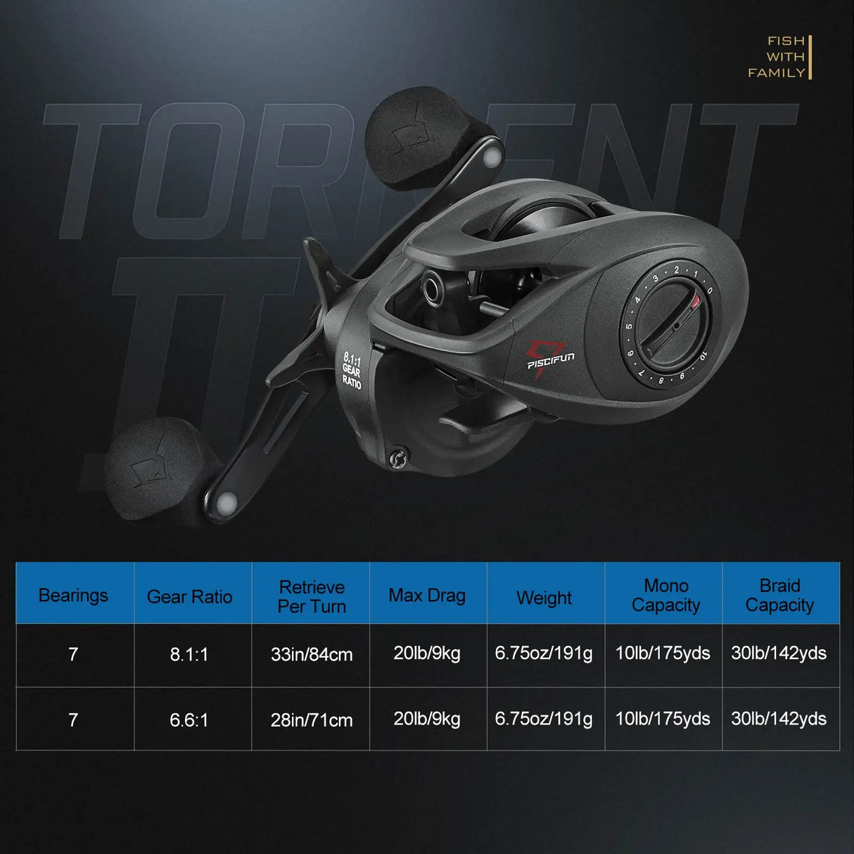 Piscifun Torrent II 100 Baitcasting Fishing Reel Carbon