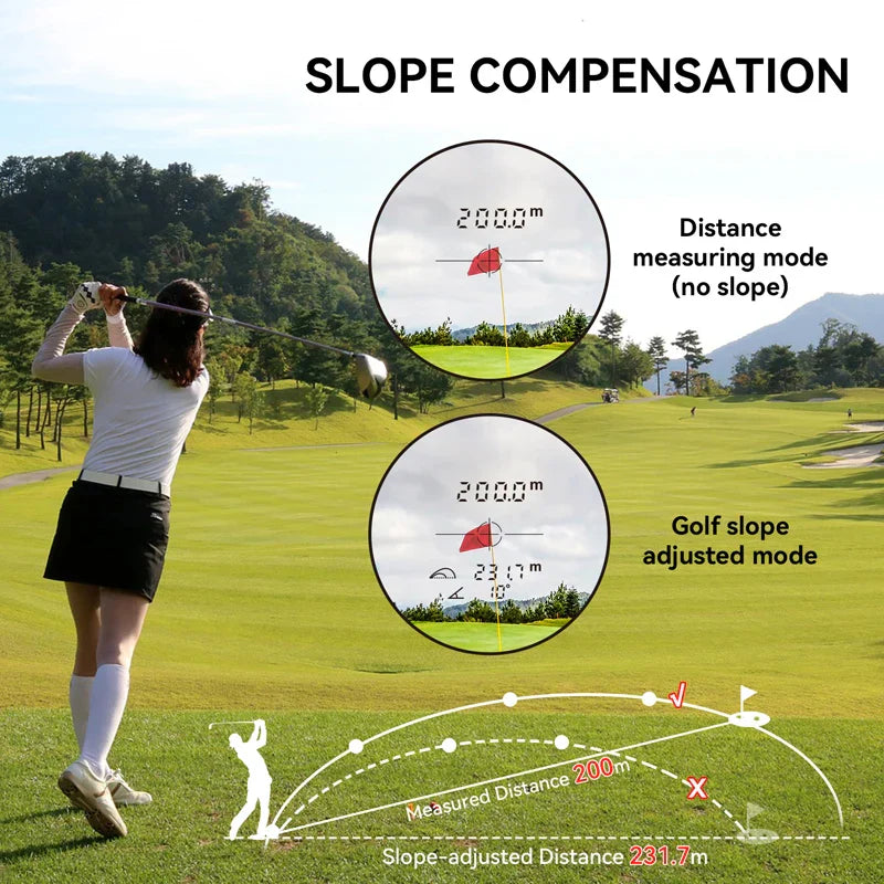 Mileseey Eono PF230 Golf Rangefinder 600M/Yard Digital Laser