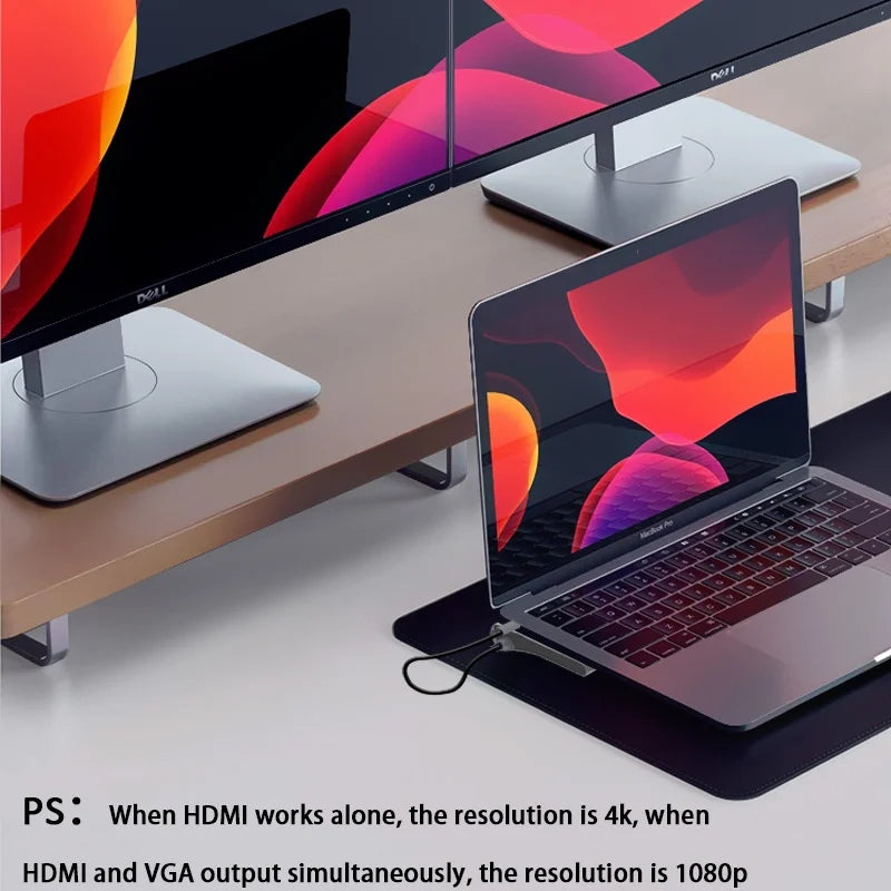 12in1 Type-c Docking Station to Dual HDMI*2 VGA