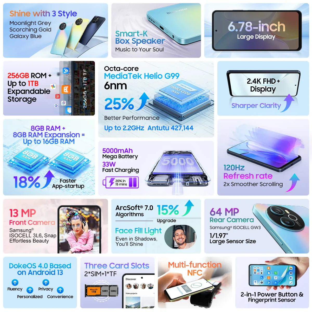 Blackview SHARK 8 Unlocked Smartphone Android13 G99 16GB