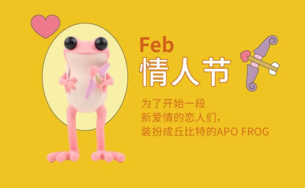 TwelveDot Apo Frogs 12 Months Figurine Xinghui Creations