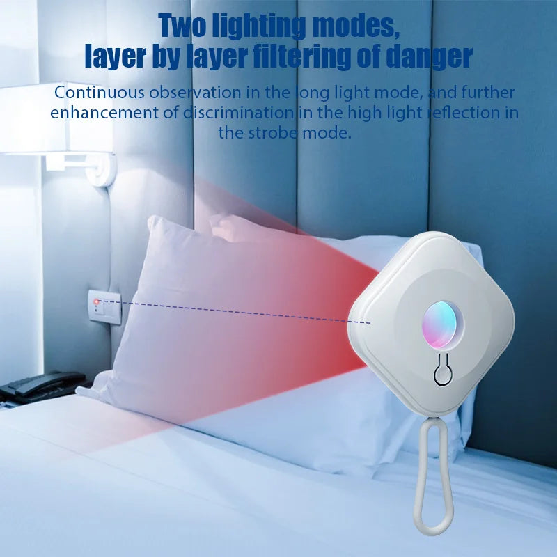 Anti Candid Camera Detector Portable Security Protection for