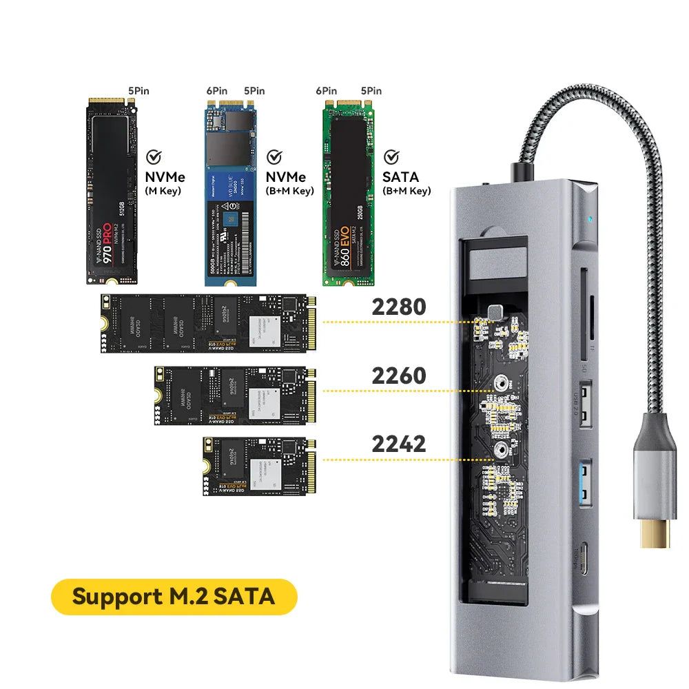 M.2 SSD HUB Dock Station USB HUB with