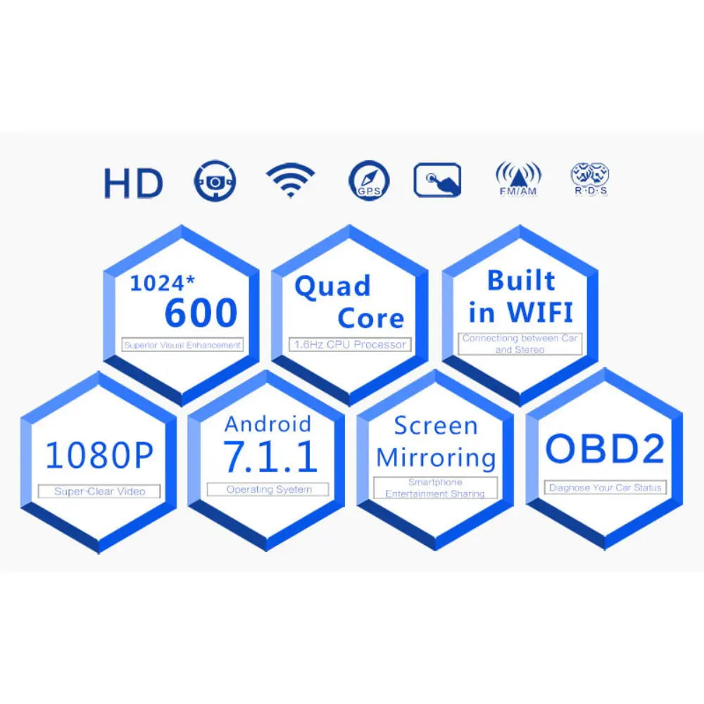 2DIN Android Multimedia Player for Honda Civic 2006-2012