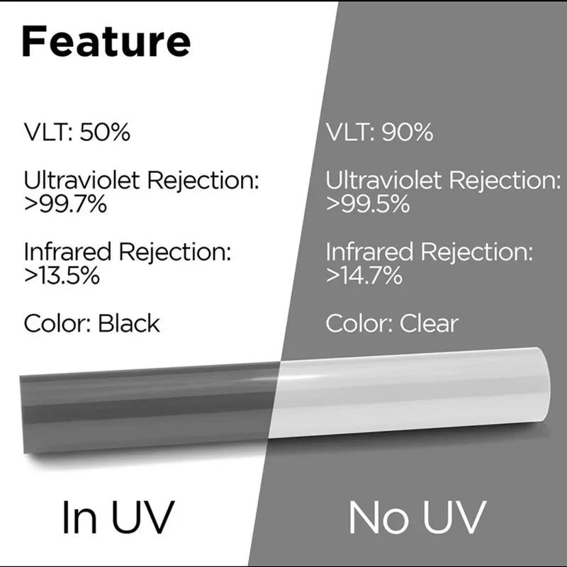 TPU Photochromic Headlight Protection Film PPF Paint Protection