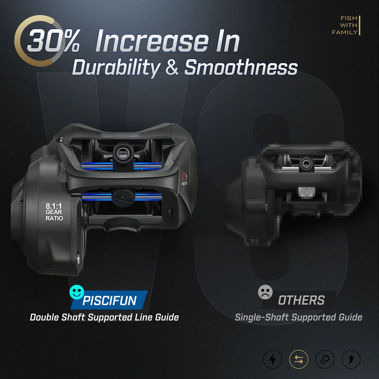 Piscifun Torrent II 100 Baitcasting Fishing Reel Carbon