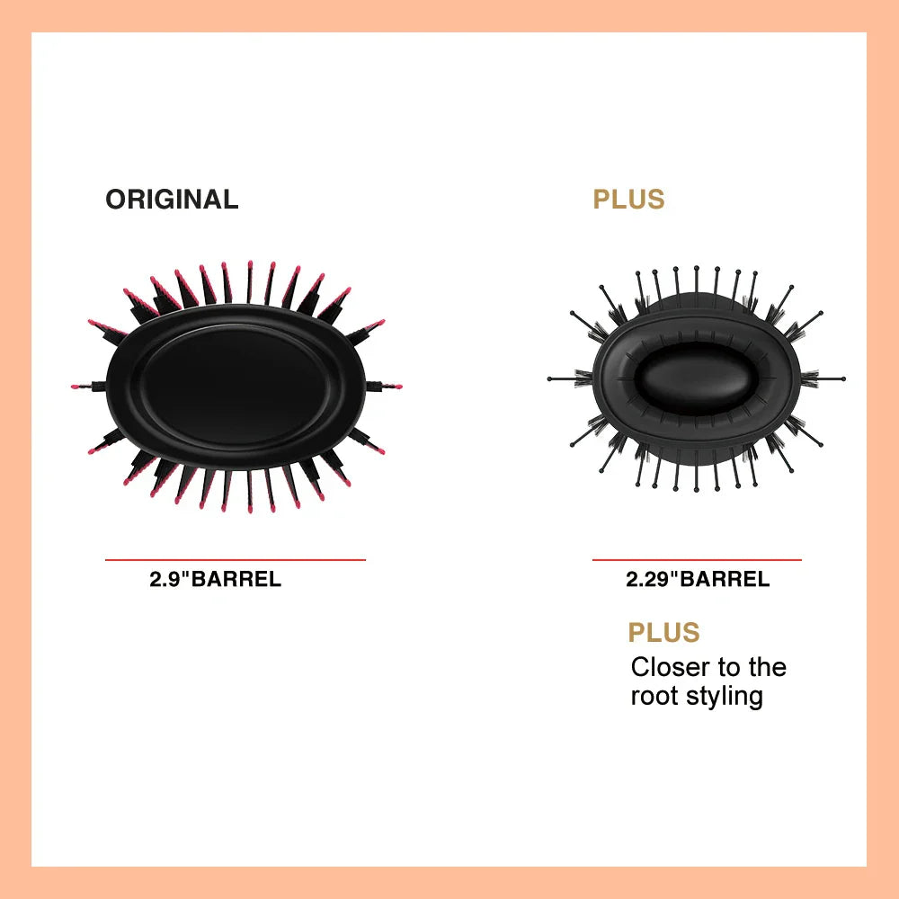 LISAPRO One-Step Hot Air Brush&Volumizer PLUS 2.0 Hair