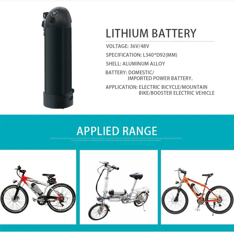 The new 36V 11.6Ah rechargeable lithium battery is