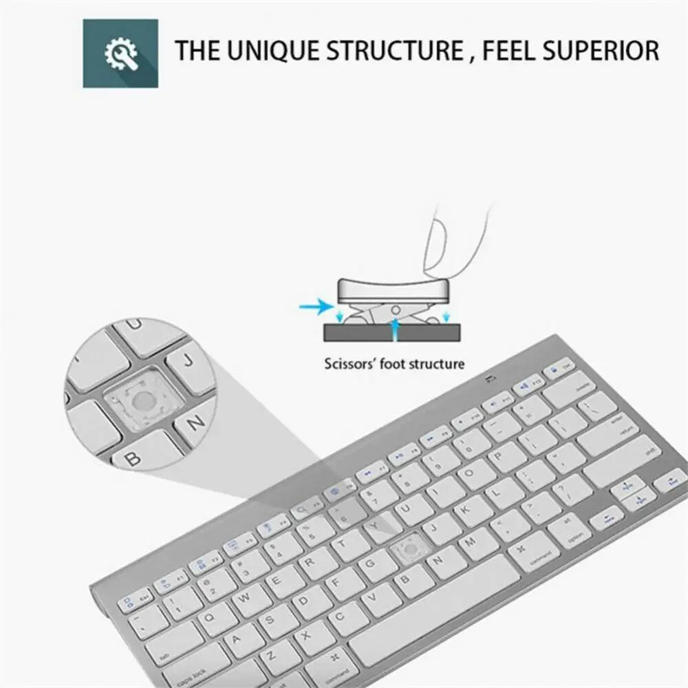 Spanish Hebrew Korean Thai Wireless Keyboard Mouse Combo