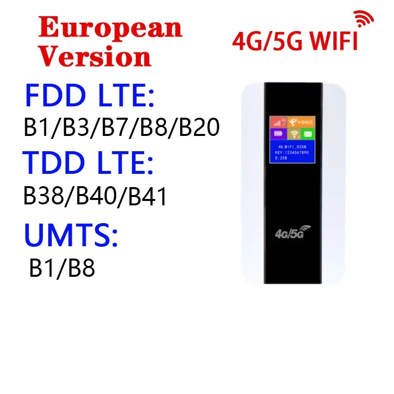 DNXT Universal and Unlocked 4G Mobile Wifi Router
