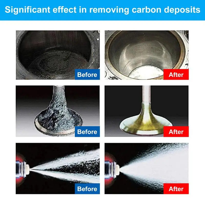 Enzyme Fuels Treatments Cleaning Agent And Curing Agent