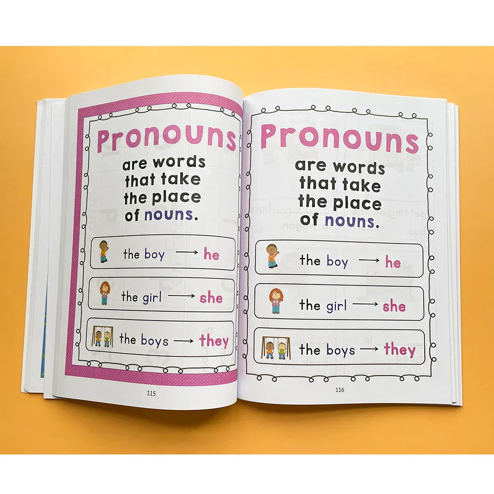 240P kids Alphabet Sentence books In English Practice