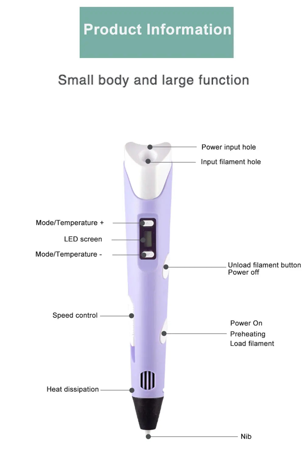 Creative 3D Printing Pen Set for Kids with