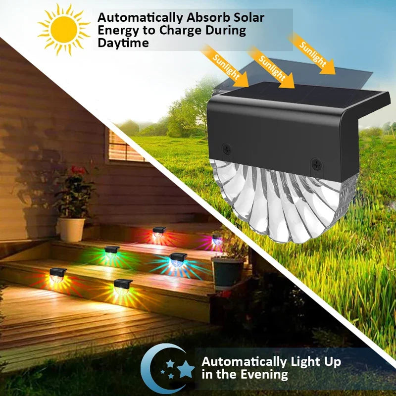 Outdoor Staircase Fence Waterproof Wall Light Led Solar